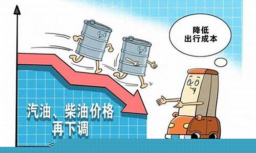 油价什么时候抬头_油价什么时候涨钱
