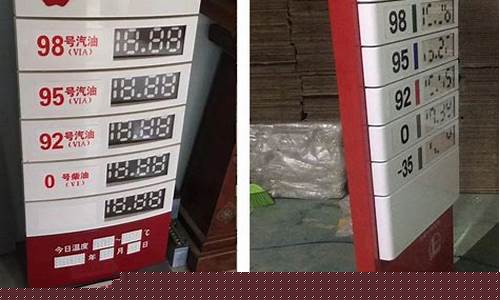 格尔木金达加油站油价_格尔木石化加油站名单
