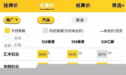 临沂石化实时油价查询_临沂石化加油站油价