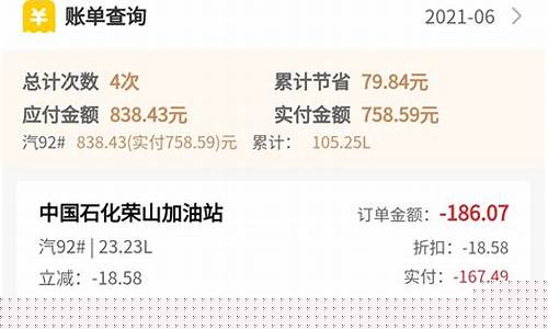 东方财富网油价走势_东方国际油价财富