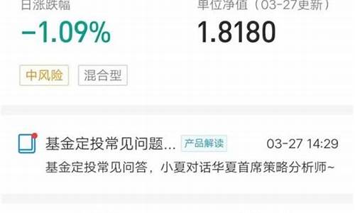 金价回弹_金价回撤什么意思呀