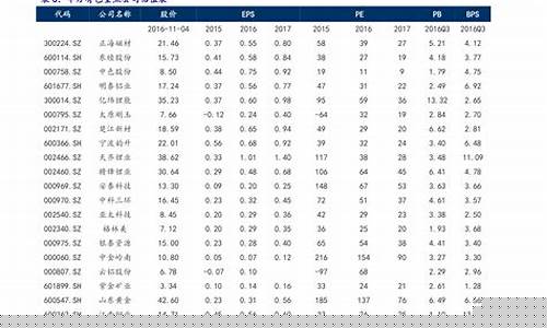 今天新加坡普氏油价_今日新加坡重油价格