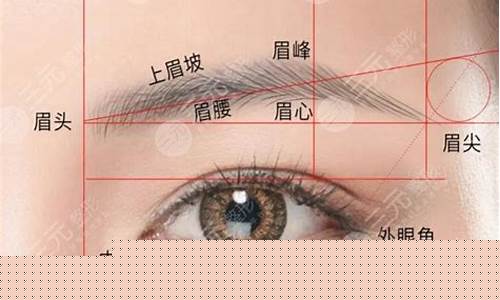 做眉毛定金不退该找谁_福州眉毛定金价格多少