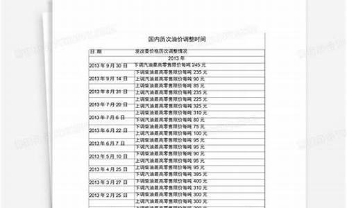 油价记录表_制作油价表格模板