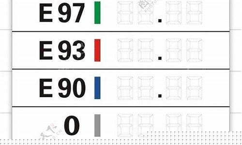 滕州中石化今日油价_中国石化油价滕州