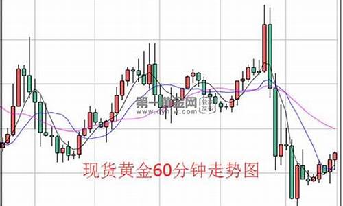 欧洲经济金价跳水_欧洲黄金价格多少钱一克