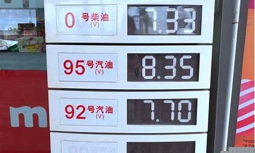 实时油价查询实时_实时油价表