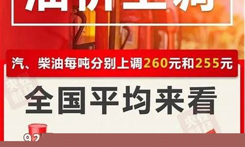 油价涨价提醒文案怎么写_油价涨价提醒文案