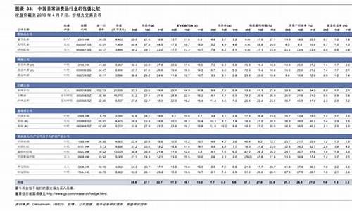 嘉兴船用柴油价格_嘉兴哪里有-10号柴油