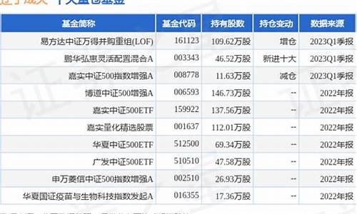 宝明矿业产能_宝明矿业石油价格查询