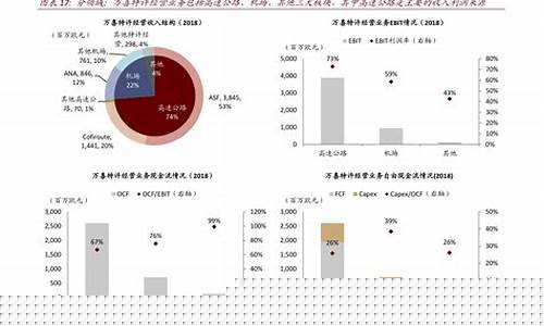 下一周油价_油价下个周期预测
