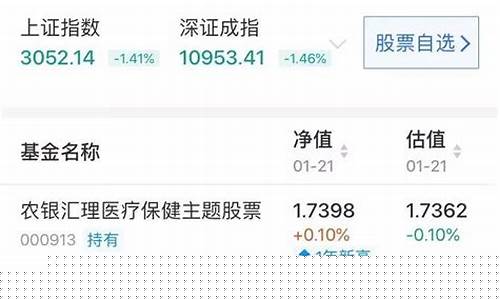 如何掌控基金价格呢知乎_如何掌控基金价格呢