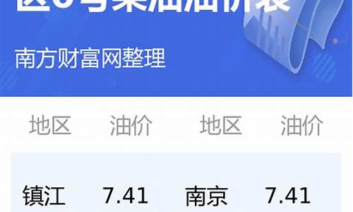 江苏国五柴油价格表_江苏柴油国五可以上牌吗