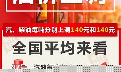 深圳油价最新通知查询_深圳油价最新通知
