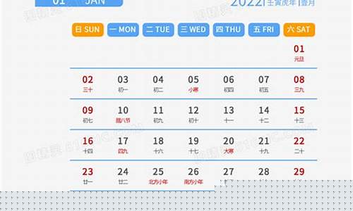 2022年一月19号油价_1月18日油价调整