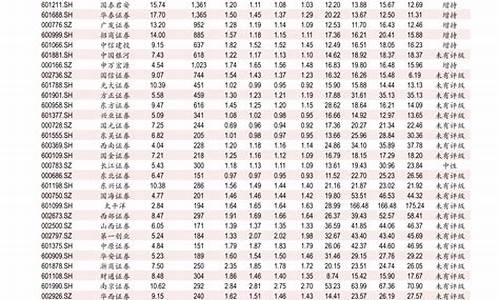 太原烫个头发得多少钱_太原烫金价格查询表
