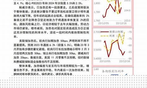实时金价和华安金价差多少_华安与时实金价区别