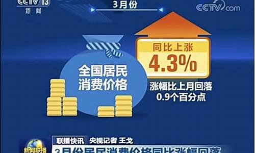 油价负数是怎么回事_油价跌到负数亏多少