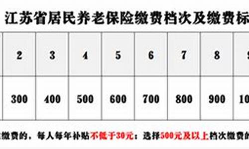 徐州养老金价格表最新_徐州养老金价格表