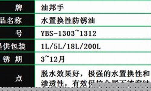 黑色防腐油是什么_福建发黑防锈油价位表