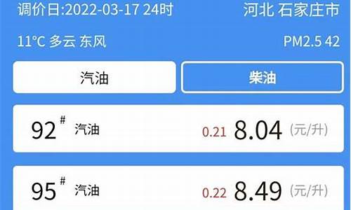 河北油价最近大涨_河北油价调整时间