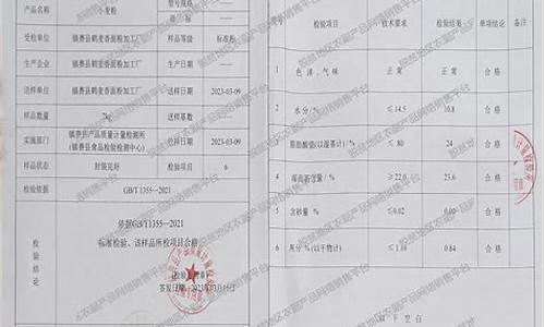 吉林省镇赉县柴油价格表_吉林省柴油价格今日