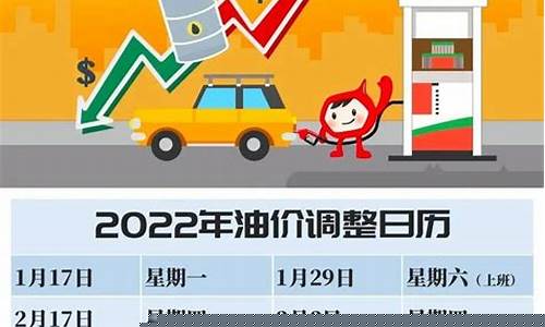 今日谷歌_谷歌油价到底多高
