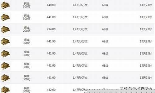龙之谷金价2021_龙之谷金价崩了