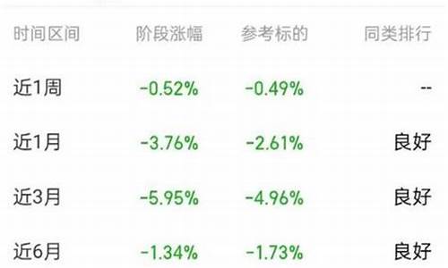 融通金铑金报价_融通金价格回收咋样