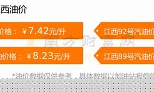 江西抚州油价柴油_江西抚州今日油价