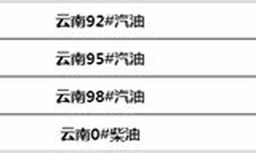 临沧油价多少一升_云南临沧市油价多少