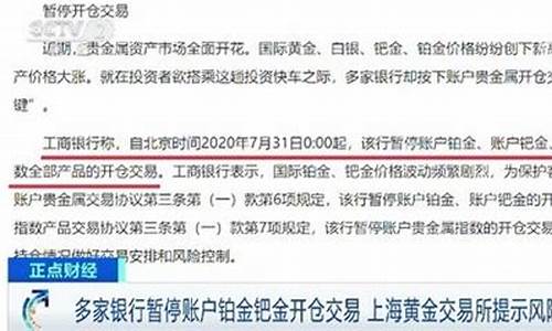 金价每天几点收盘_每天金价几点开盘