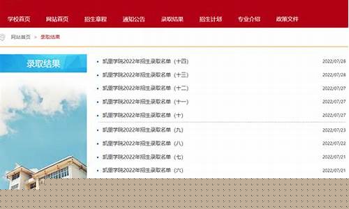 凯里当铺金价查询系统_凯里典当行在哪里