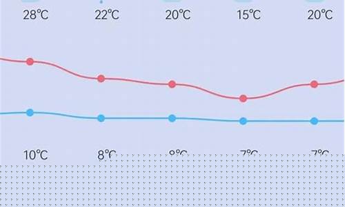 喀什最新油价表格_喀什最新油价表格查询