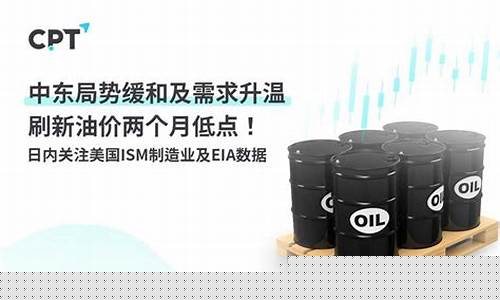 中东局势缓和促油价_中东局势现缓和迹象,国际油价暴跌近5%