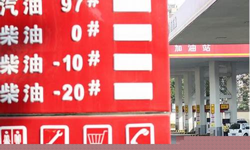 国际油价怎么了?_国际油价说明什么