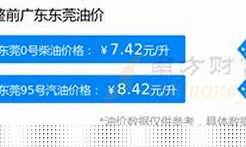 广东东莞油价下跌_东莞油价上涨