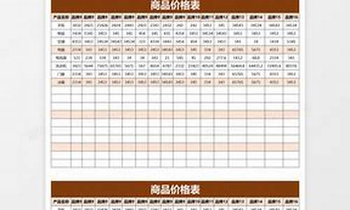计算金价的表格模板_黄金计算价格
