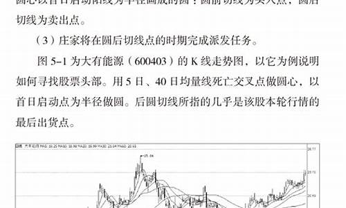 金价交易基础知识_金价商品