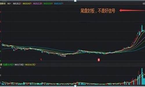 各个品牌金价不同地区_各个品牌金价不同地区不一样