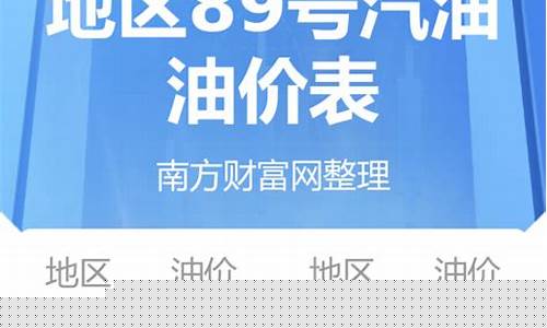 河源现在的油价表_河源市汽油多少钱一升