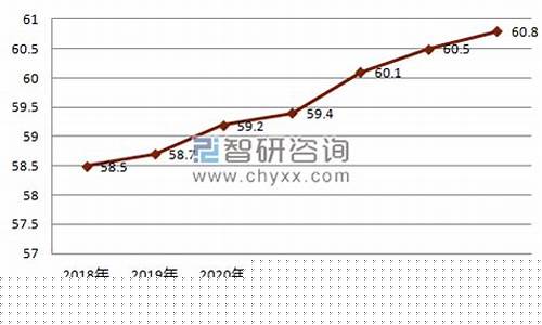 形状记忆合金价格_形状记忆合金价格贵吗
