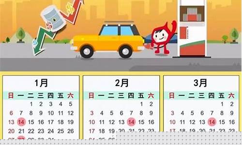 2019油价调整时间窗口_2019油价变化图