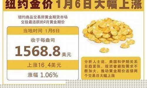 银行间黄金询价行情_哪里关注银行金价