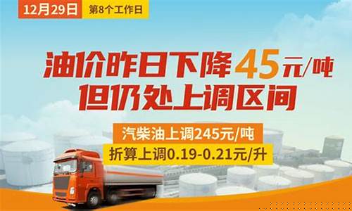 美国油价大幅下降_美国油价涨幅