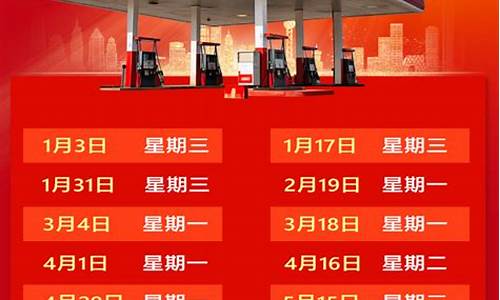 2008年油价多少钱一升_2008油价调整
