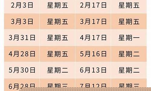 2o21年油价调整时间表_油价2023调整记录