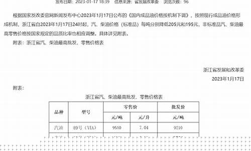 油费补贴说明_油价补贴发放方案