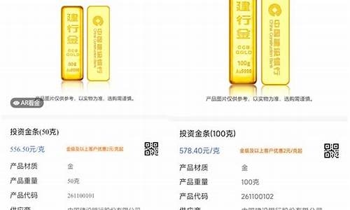 金价下跌投资金条不跌_金价下跌投资金条不跌怎么回事