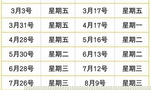 乌鲁木齐涨油价时间_乌鲁木齐最新油价官网